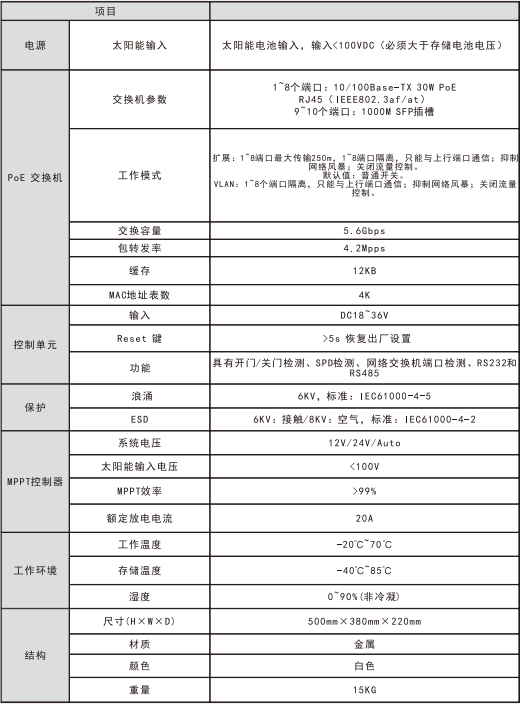 1721108838101098.png QQ_1721108833557.png