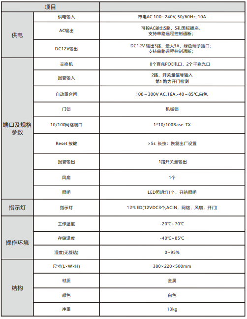 1721195628828265.png QQ_1721195656491.png