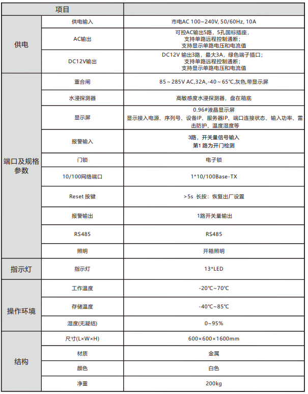 1721206744939344.png QQ_1721206772605.png