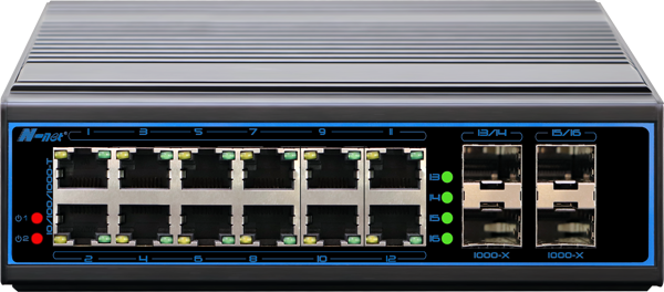 千兆4光12電網(wǎng)管/NIE8124GM